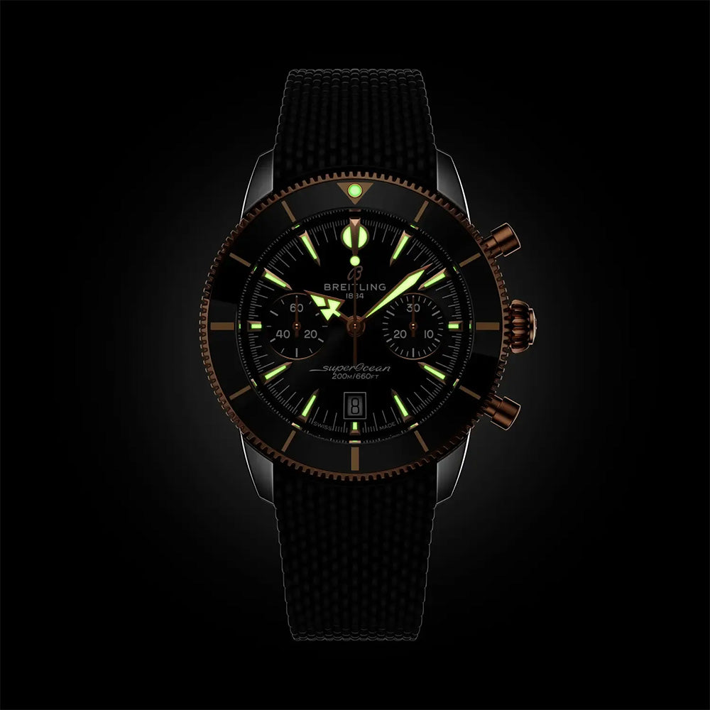 スーパーオーシャン ヘリテージ B01 クロノグラフ 42mm 自動巻 UB0156H11B1S1