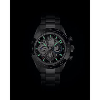 クロノマスター スポーツ 41mm 自動巻 03.3130.3600/01.M3130