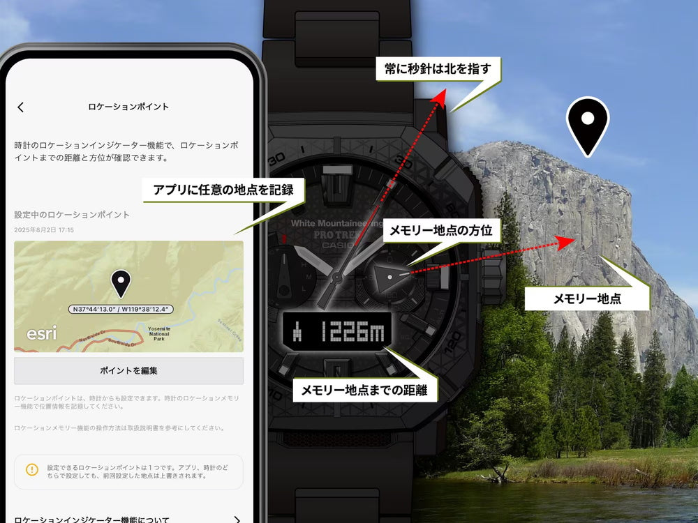 White Mountaineering®コラボレーションモデル Climber Line ソーラー